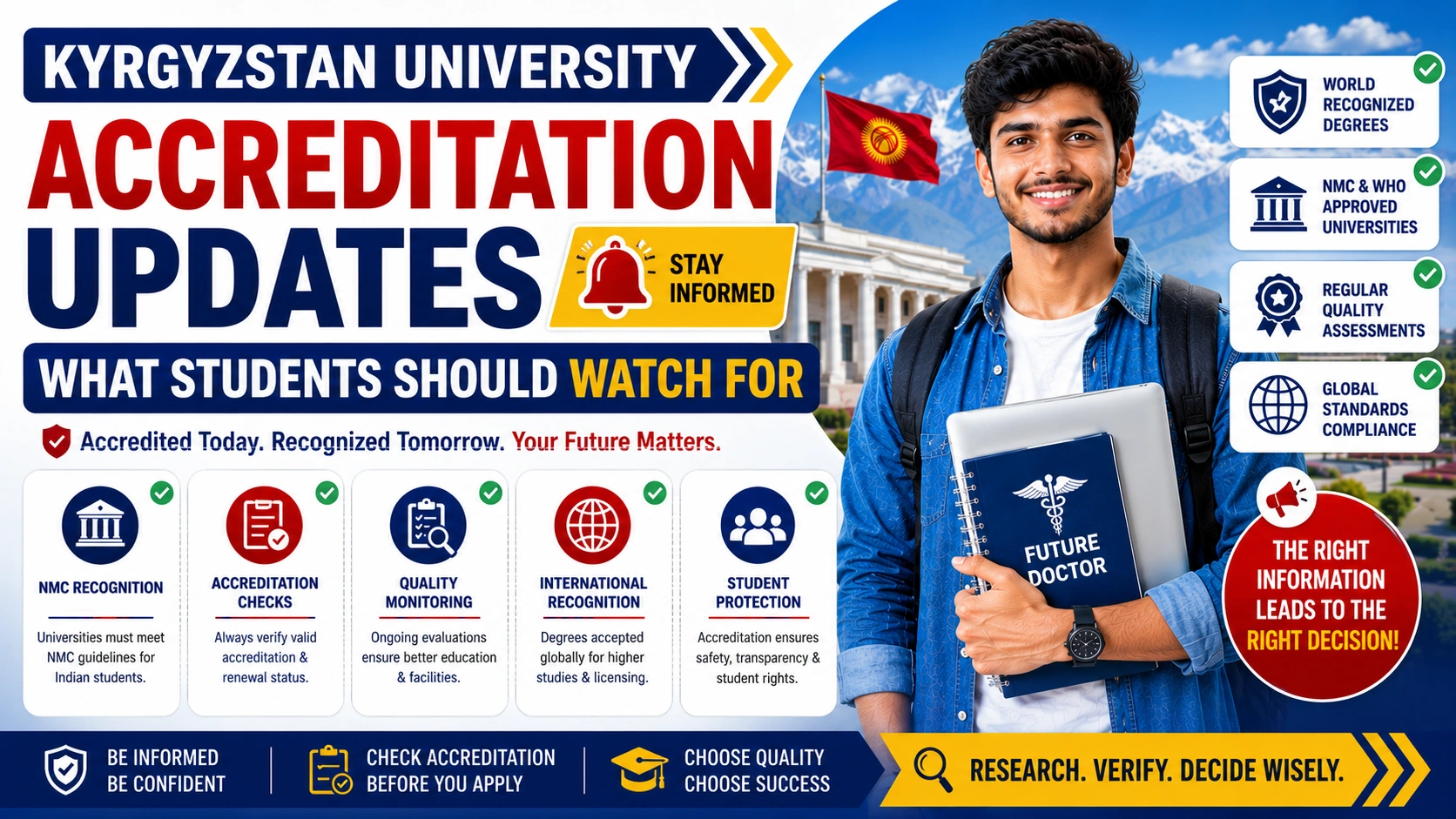 Kyrgyzstan University Accreditation Updates: What Students Should Watch For